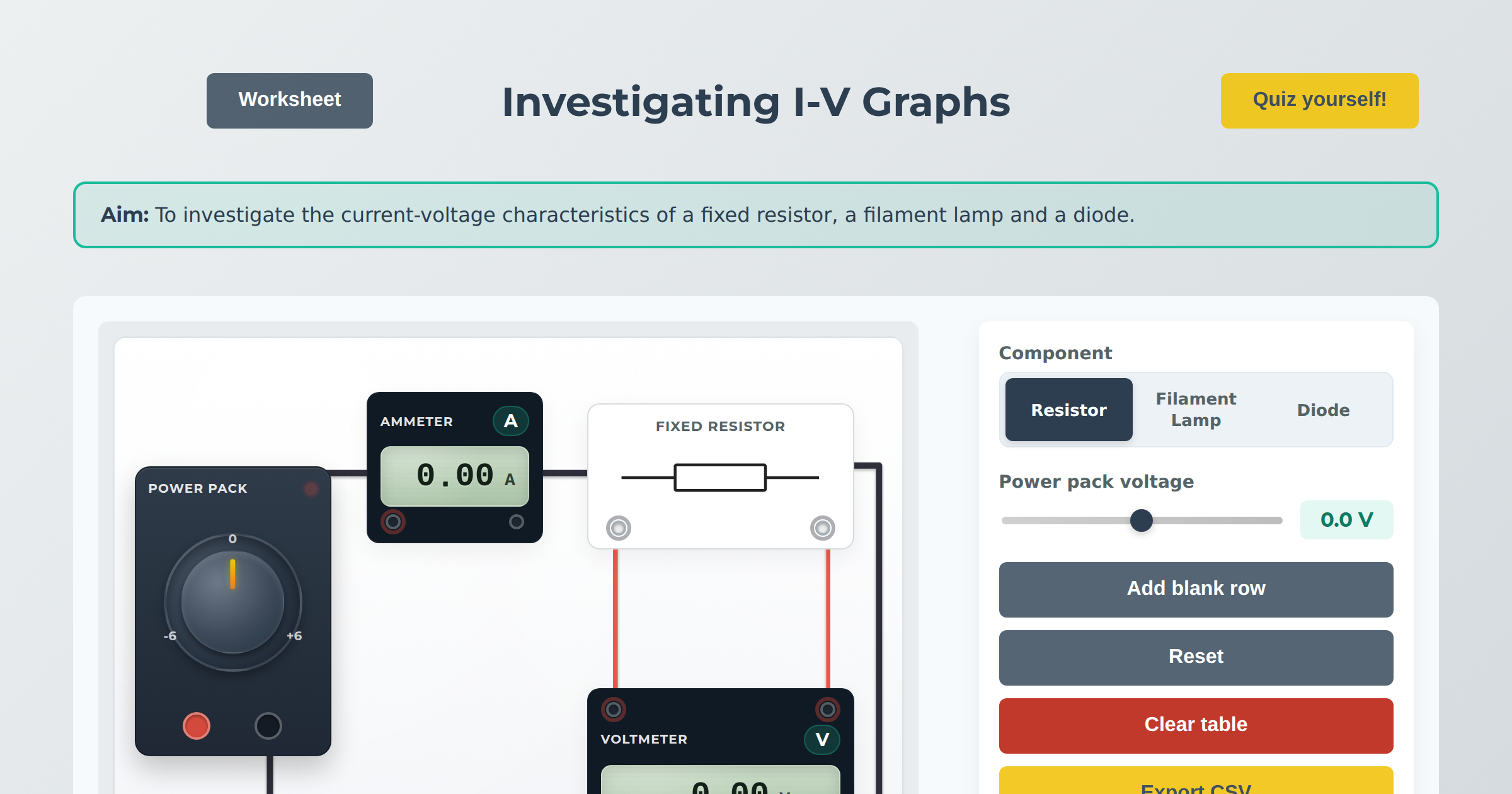 Investigating I-V Graphs — Free Interactive GCSE Physics Simulation ...