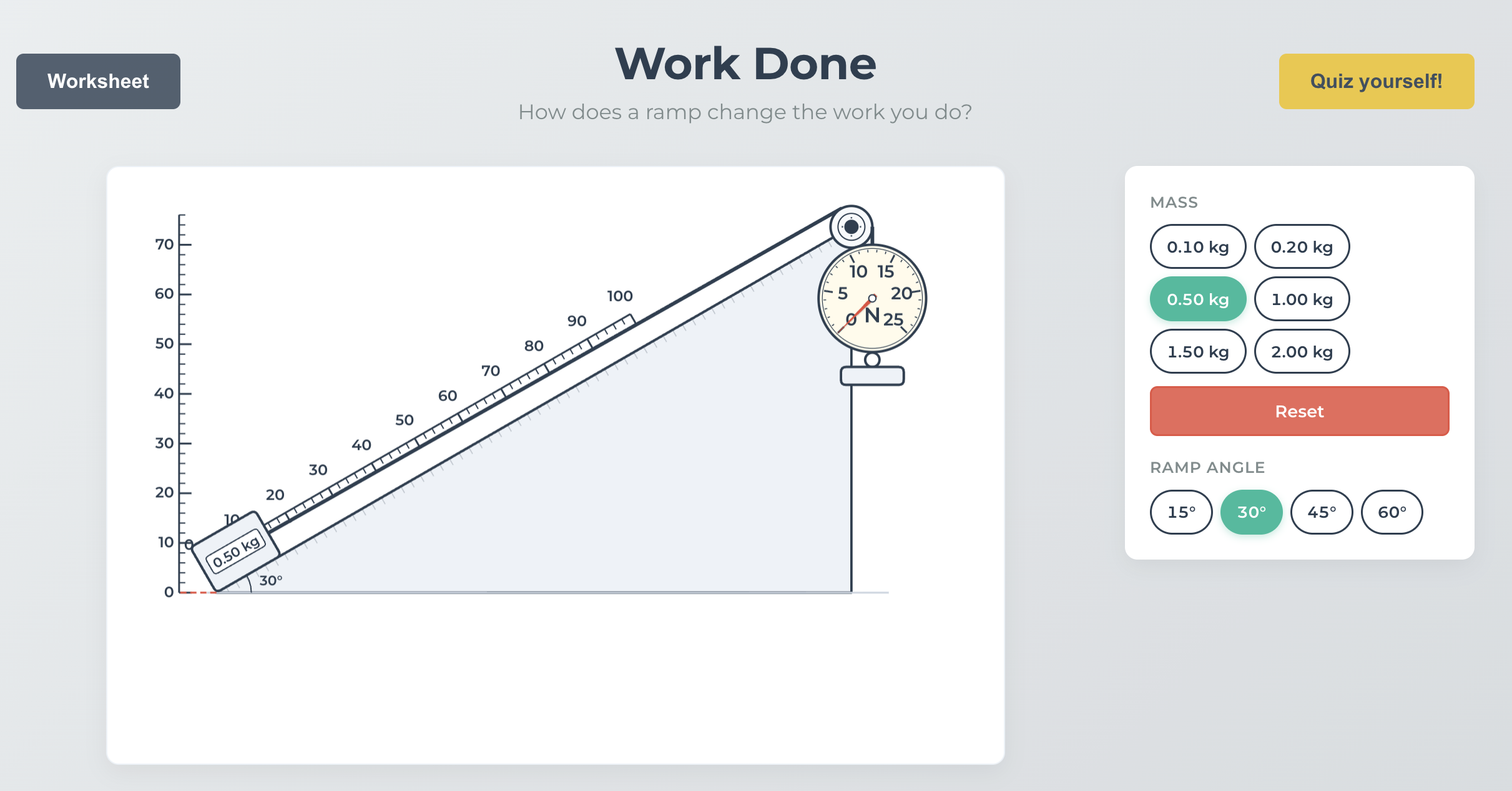 Work Done